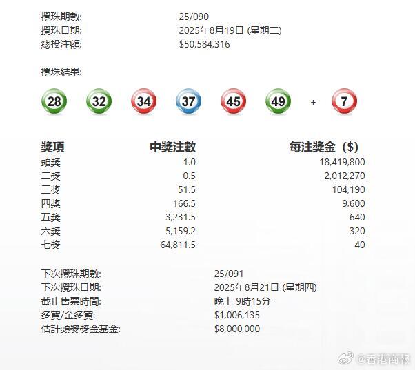 澳门彩正版资料，揭秘626969-第1张图片