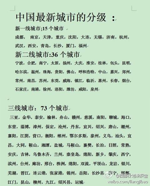 一二线视频精品一线、二线、三线之区别