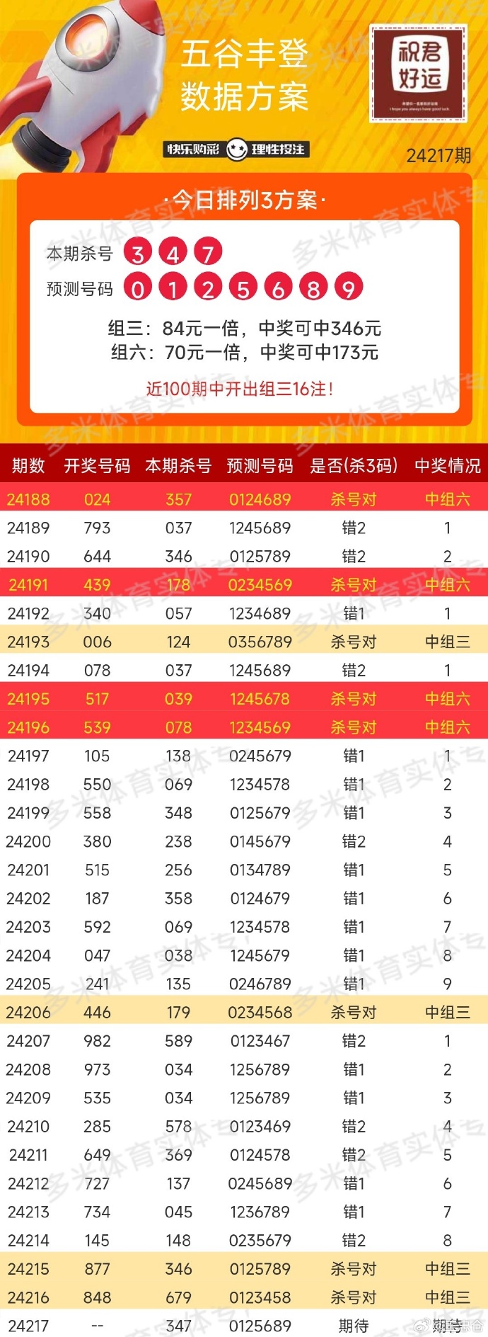 今晚澳门开最准一肖一码-第2张图片