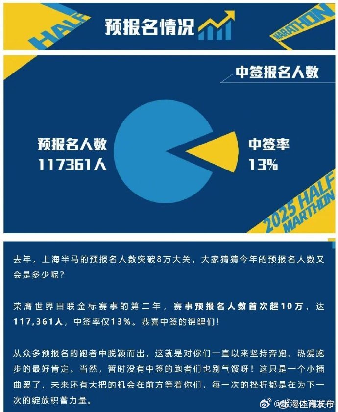 上海11选五5开奖结果揭晓