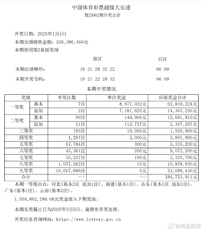 大乐透最新开奖日期是星期几大乐透最新开奖日期揭晓