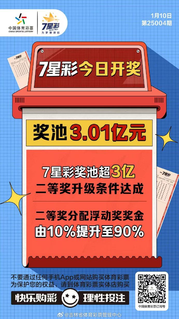海南七星彩精彩论坛海南七星彩精彩论坛，探索彩票新世界