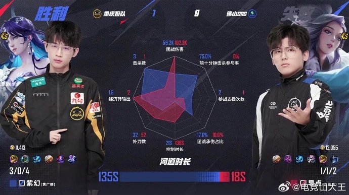五人换着玩，欢乐无限-第3张图片