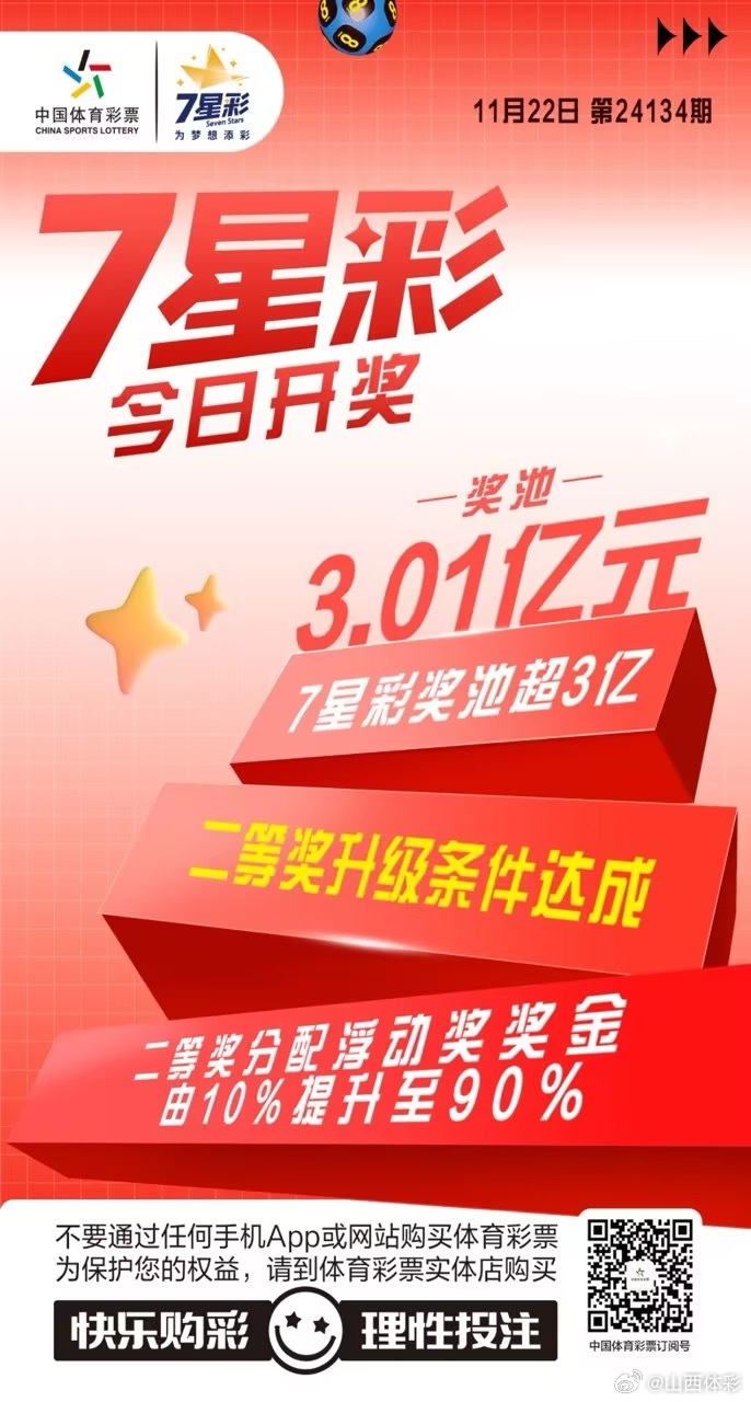七星彩推荐，彩市新风向