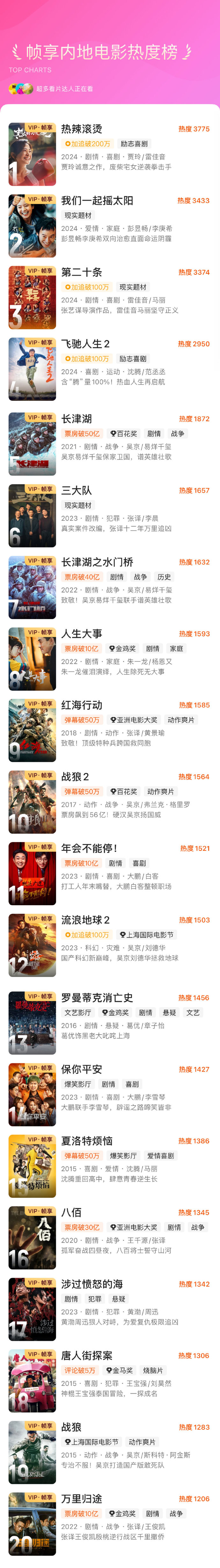 3G电影下载，畅享高清电影新体验-第3张图片