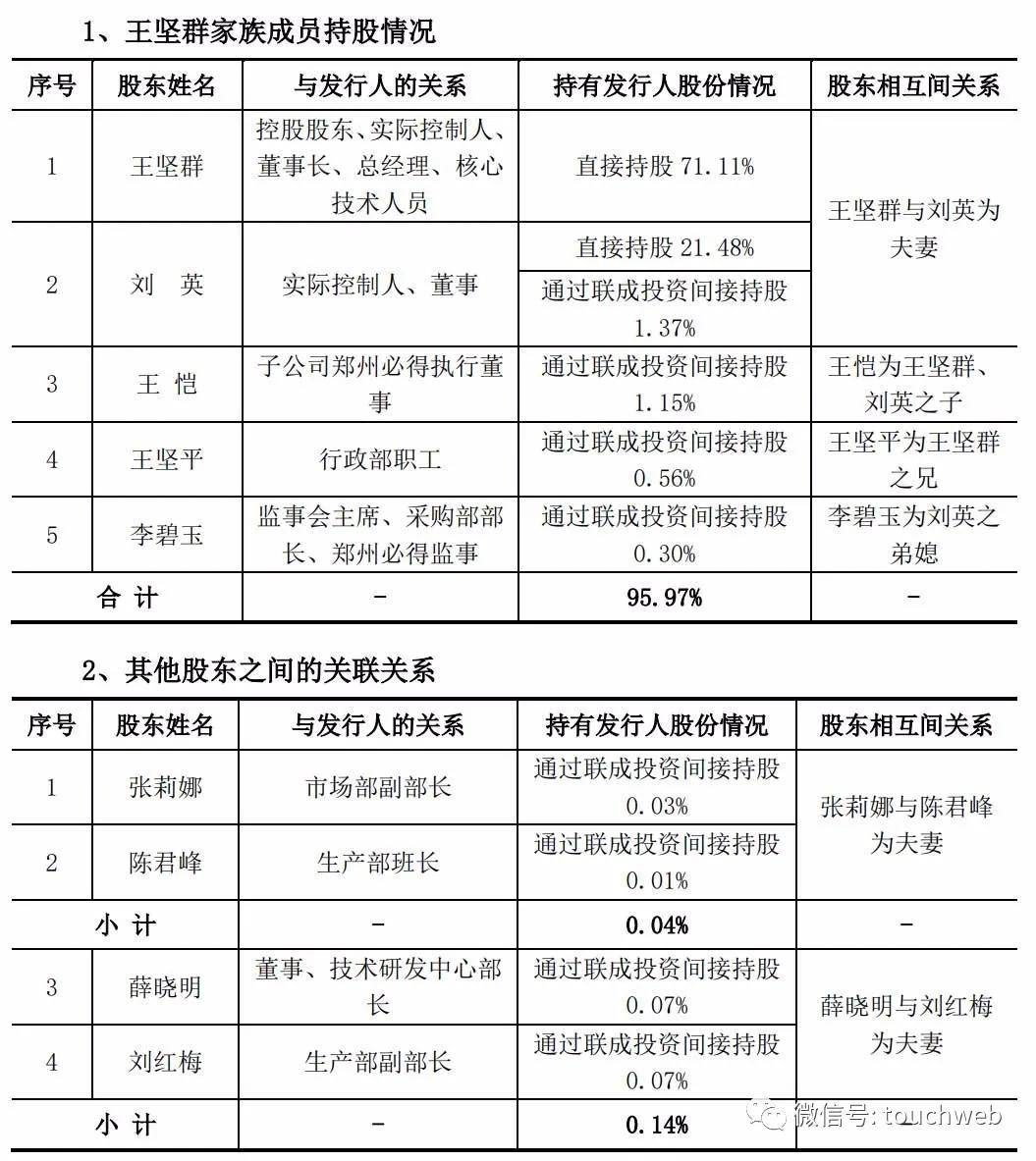 天天好彩(944cc)彩图文资讯-第2张图片