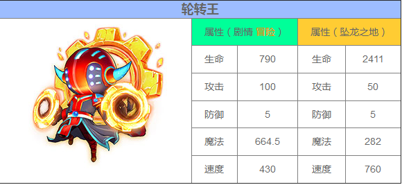 造梦西游2，毒虫印记的神秘力量