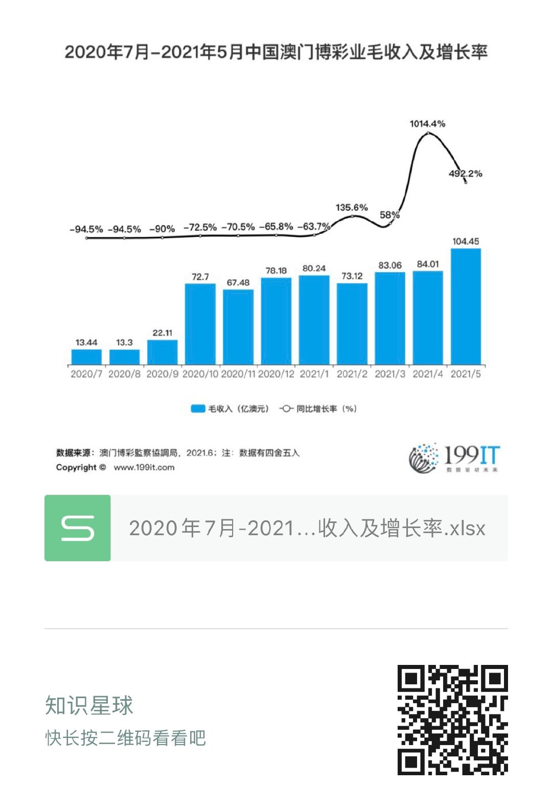 博彩资讯，揭秘行业动态与最新趋势