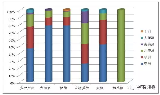 亚洲资源在线播放，资源丰富，多元发展-第1张图片