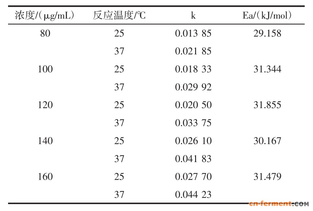 国产一产二产三精华液区别解析