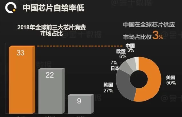 韩国日本中国美国产韩国、日本与中国、美国产产品概述-第2张图片