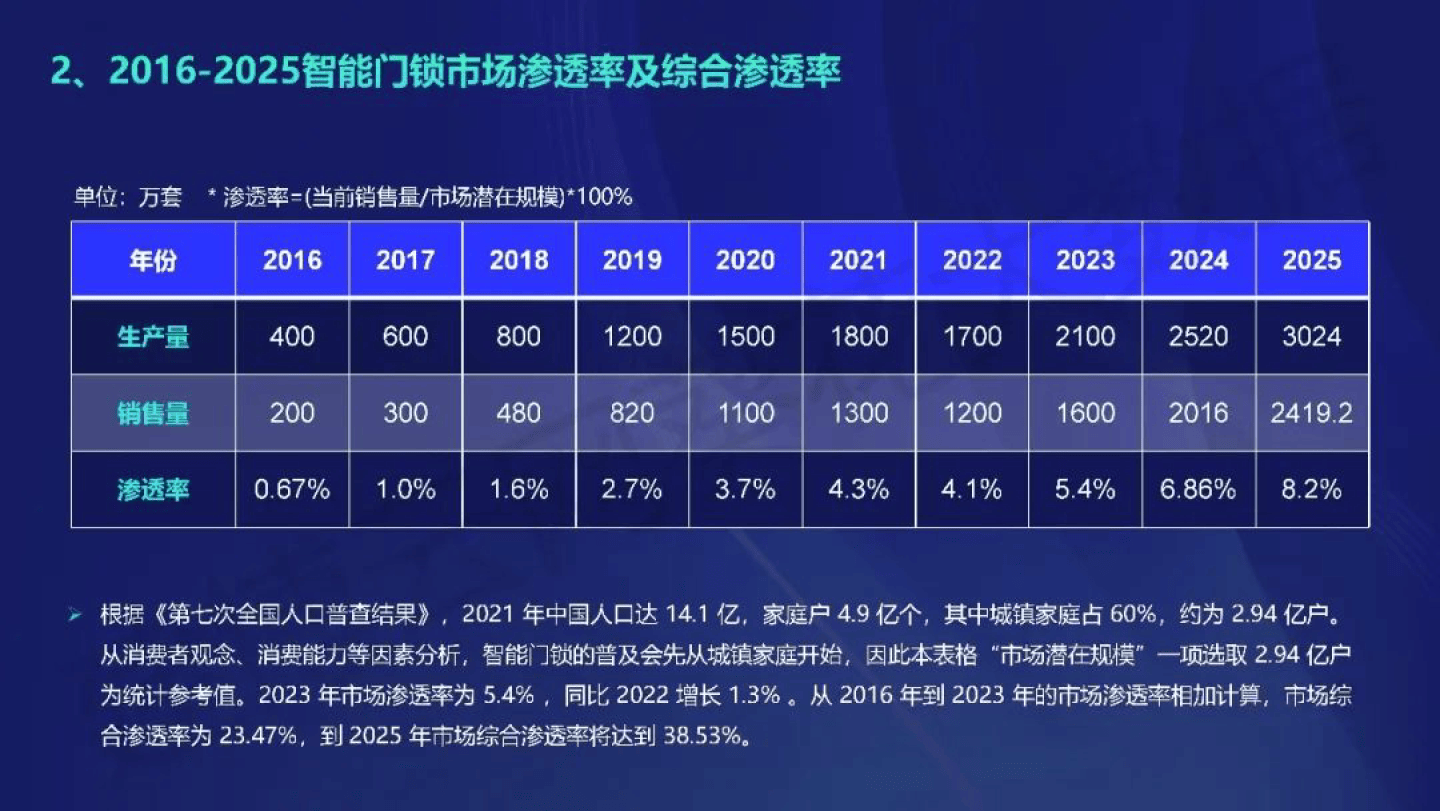 新奥资料免费精准期期准-第2张图片