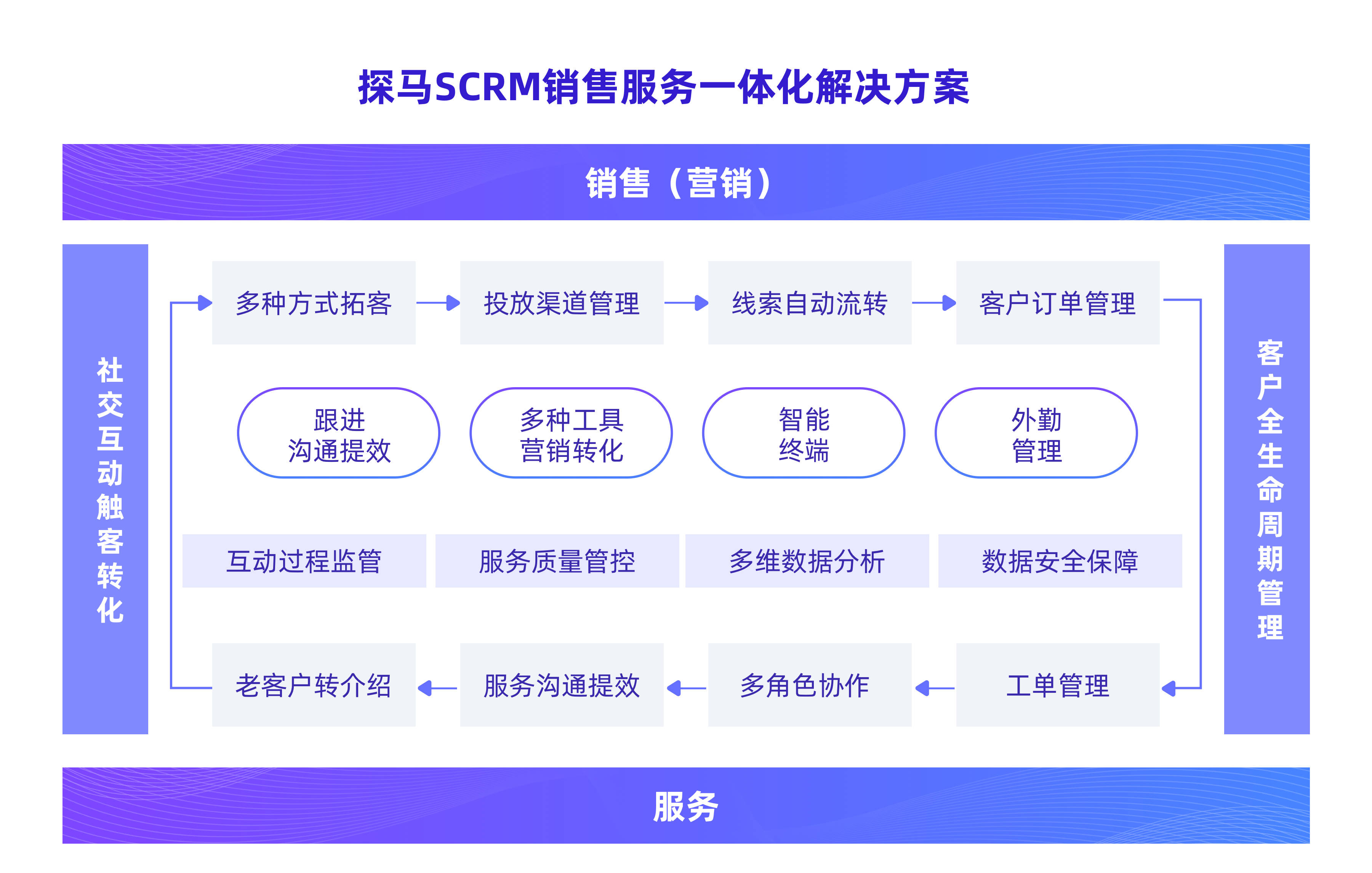新澳门开奖结果2024开奖记录新澳门2024开奖结果记录-第3张图片