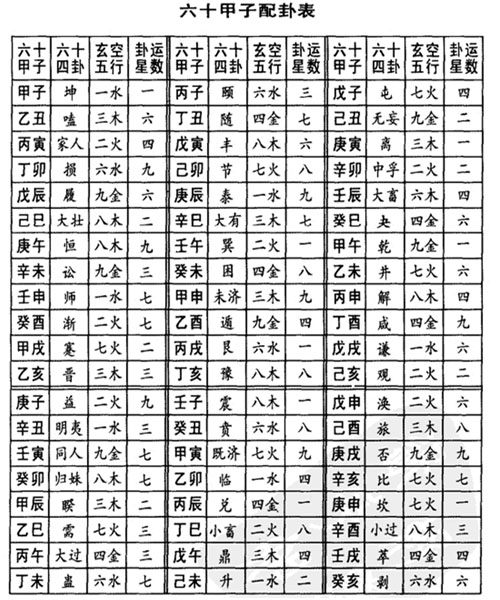 新彩六开奖结果资料查询表今天新彩六开奖结果资料查询表