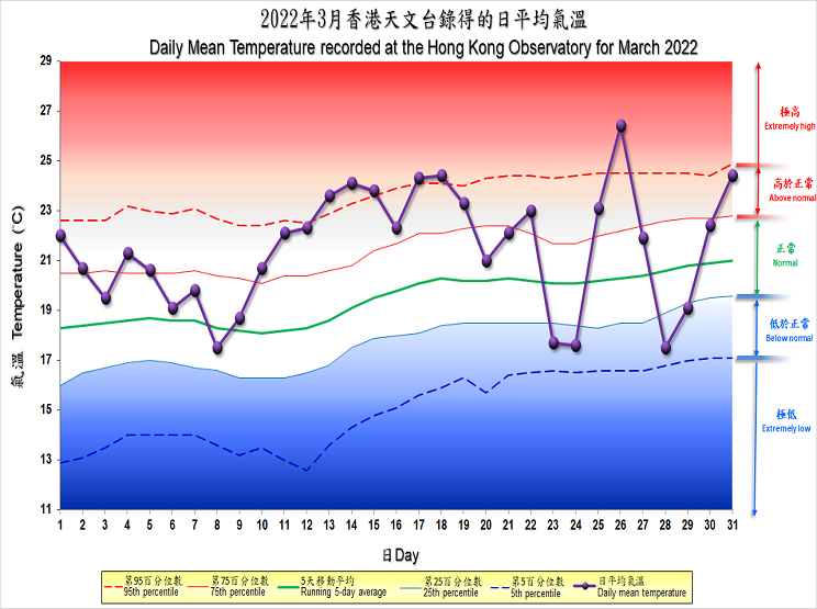 2023年香港开奖结果记录回顾