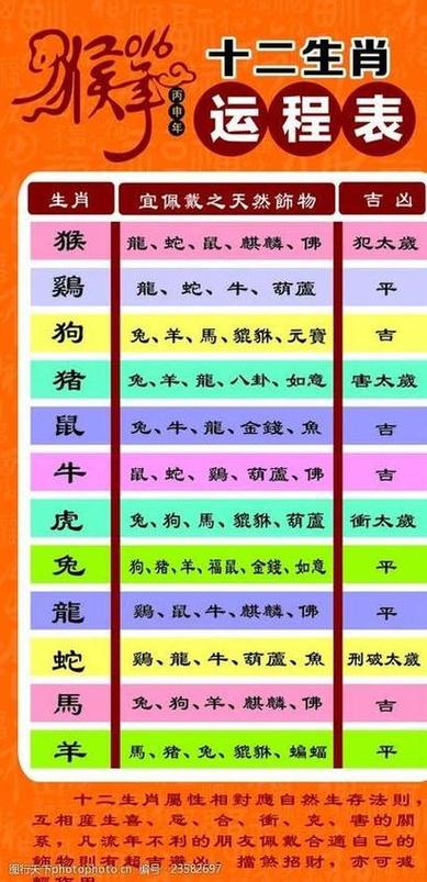 逗留不进是什么生肖百度知道逗留不进是什么生肖-第1张图片