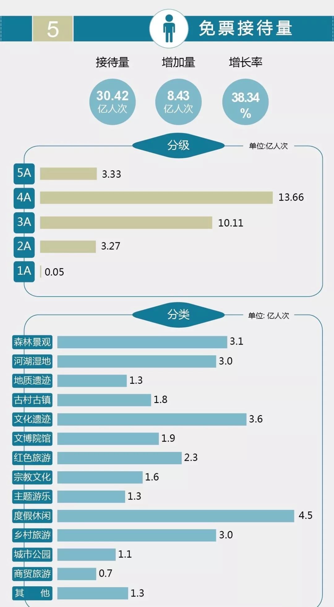 正版二四六资料免费大全正版二四六资料免费大全
