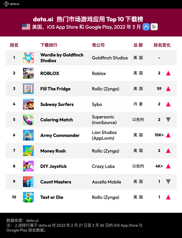 爱手游TOP爱手游TOP榜单揭晓-第1张图片