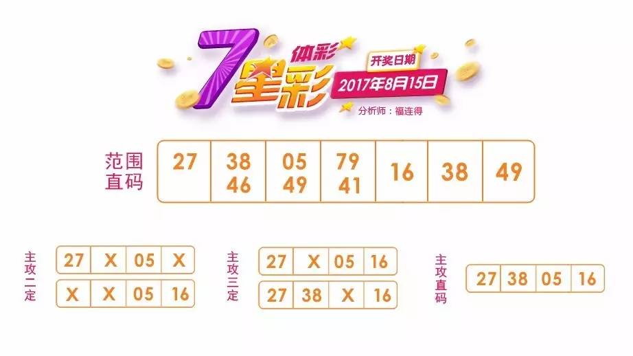 香港彩最新开奖号码揭晓