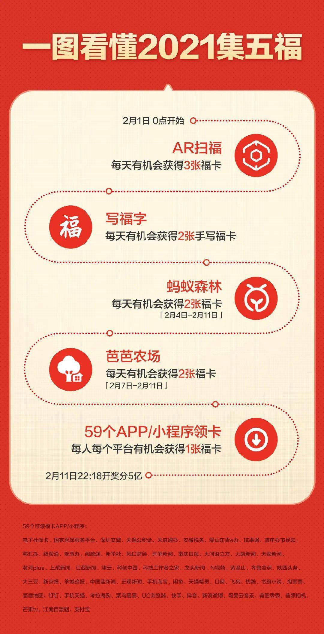 新奥门天天开奖资料大全最新新奥门天天开奖资料大全-第2张图片