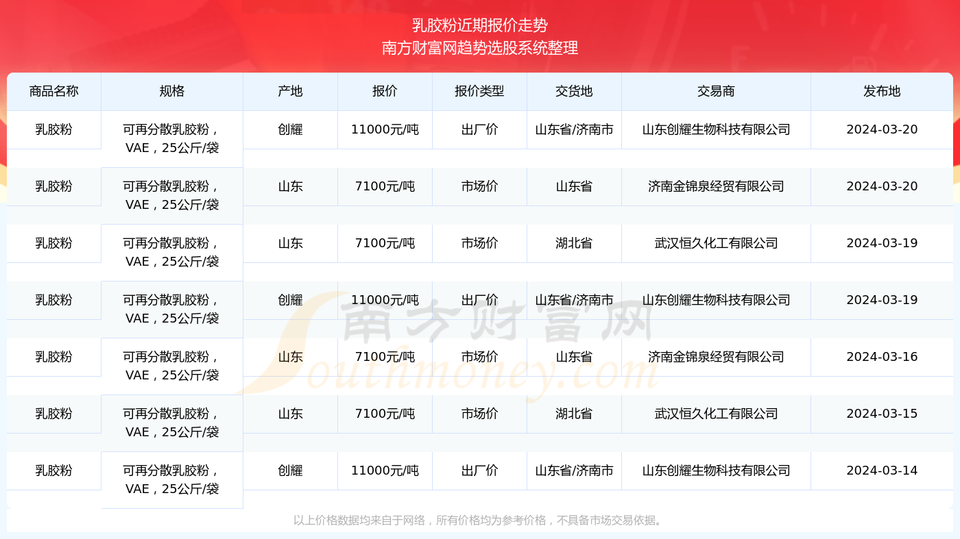 澳门今晚开奖结果号码开奖结果澳门今晚开奖结果号码揭晓-第3张图片