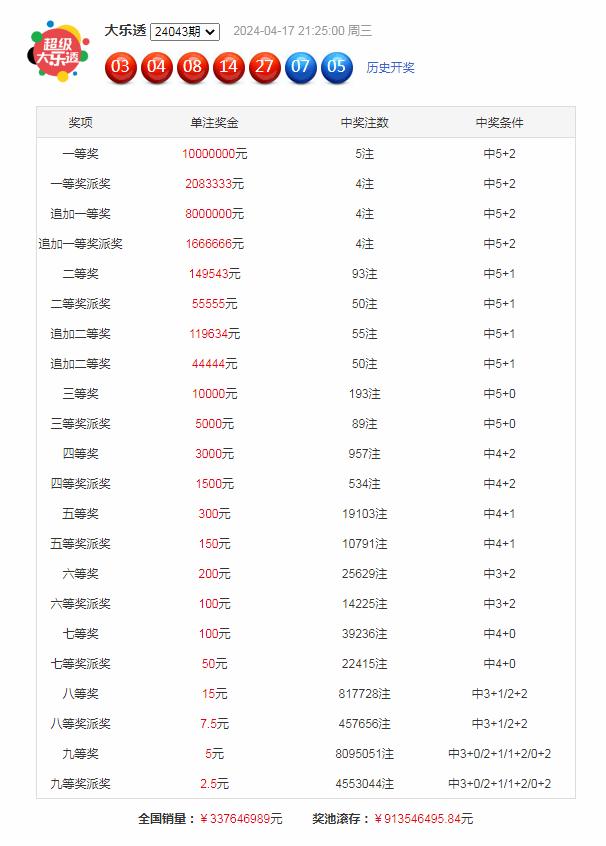 一码一肖 中特一码一肖，中特之探索-第1张图片