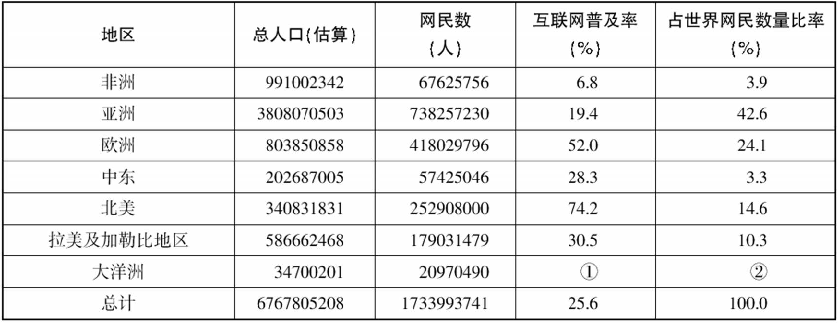 管家婆期期免费精准资料管家婆期期免费精准资料-第1张图片