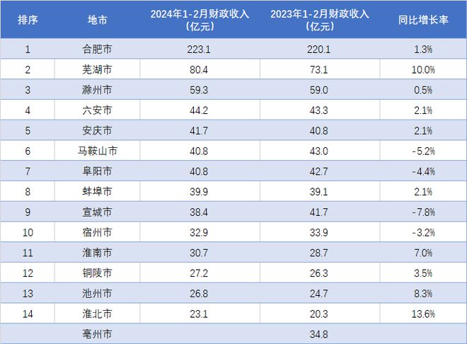 2024新澳免费资料澳门钱庄澳门新政策与钱庄发展，2024年的免费资料与机遇-第2张图片