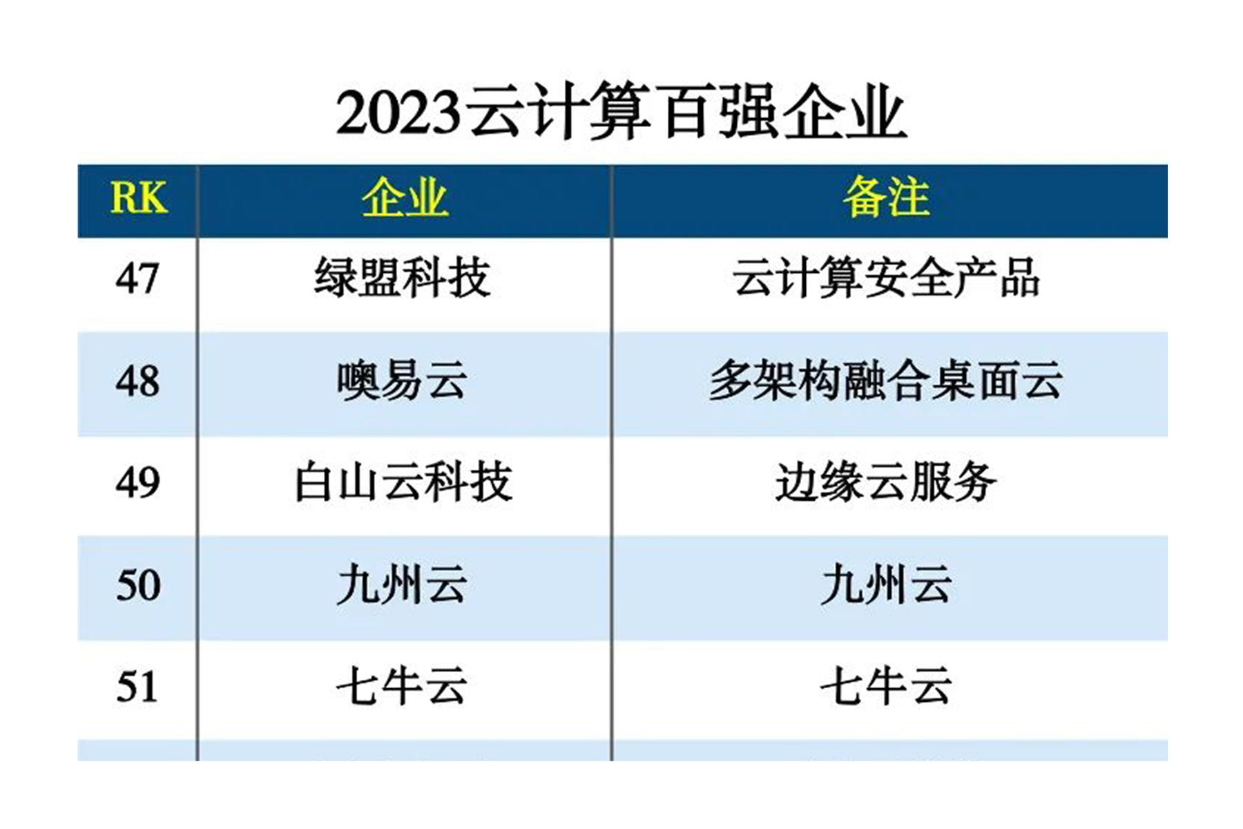 云易考app官方下载云易考，在线教育新篇章