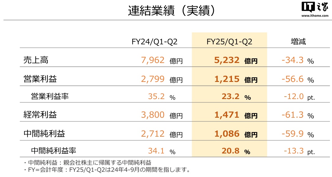 2024新澳天天开奖资料大全最新2024新澳天天开奖资料大全最新
