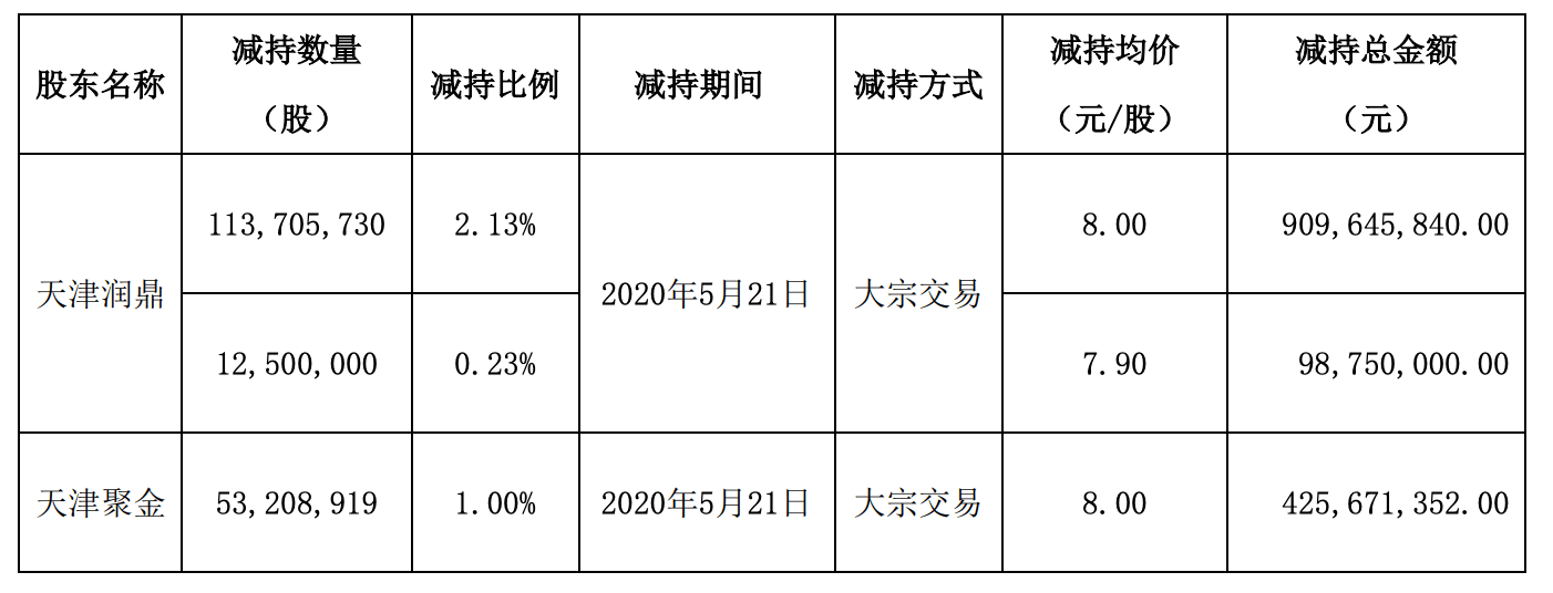 香港二四六天天开奖免费资料观看香港二四六天天开奖免费资料观看-第1张图片