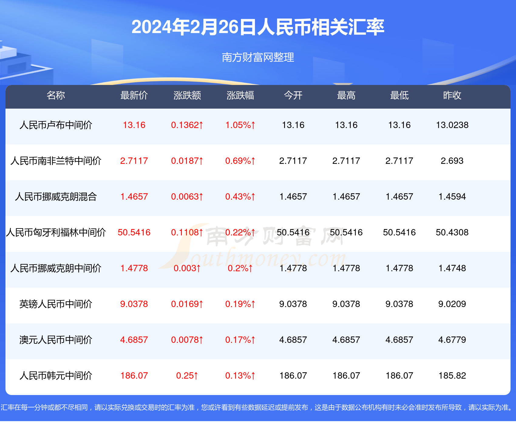 2022澳门正版资料全年免费公开2022澳门正版资料全年免费公开，探索无限知识海洋
