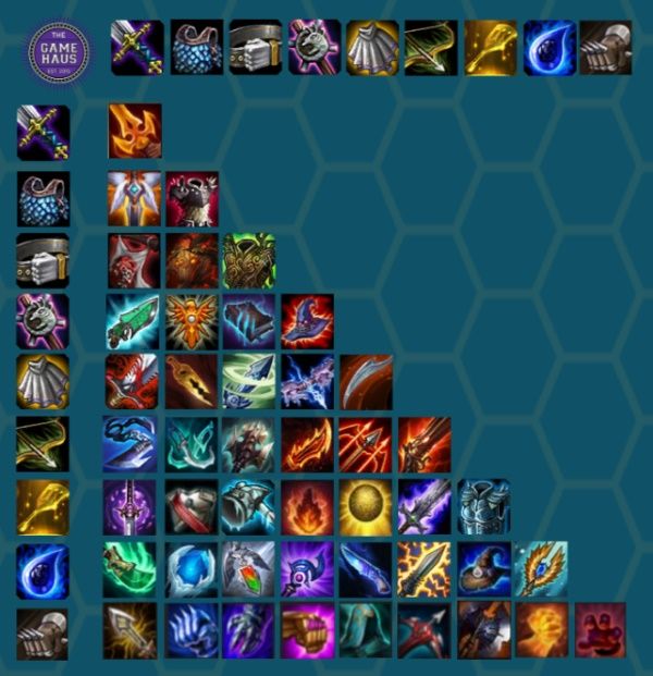 lol云顶之奕装备合成表lol云顶之奕装备合成表大全-第2张图片