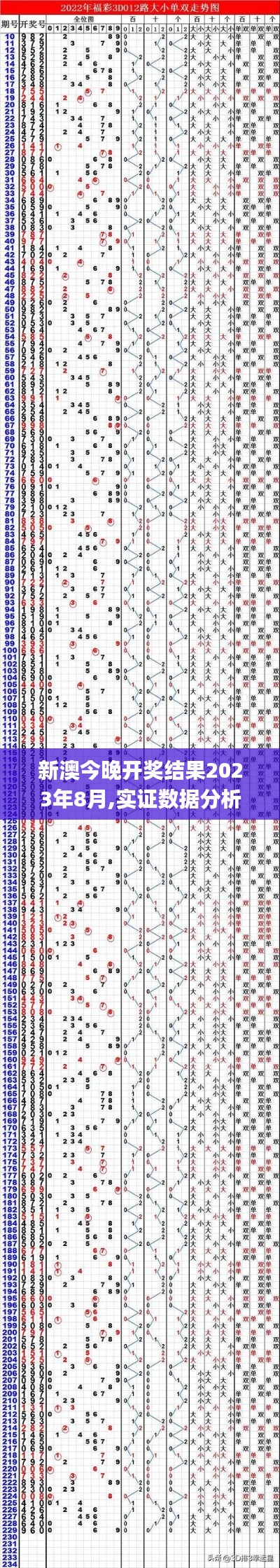 新澳今天晚上9点30分新澳现场开奖结果查询