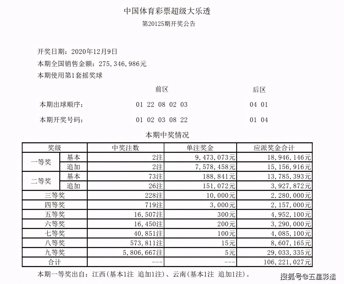 澳门彩库4949免费资料澳门彩库4949免费资料，探索彩市奥秘