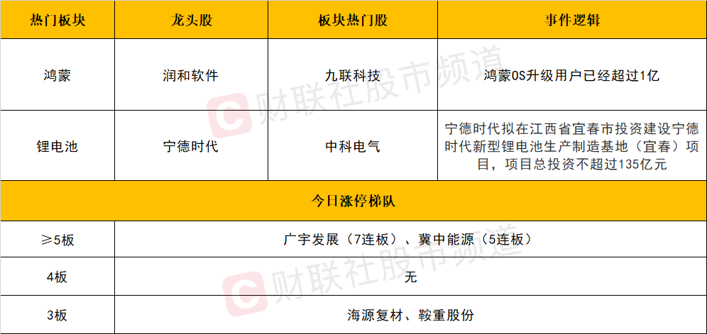 天天好彩(944cc)彩图文资讯