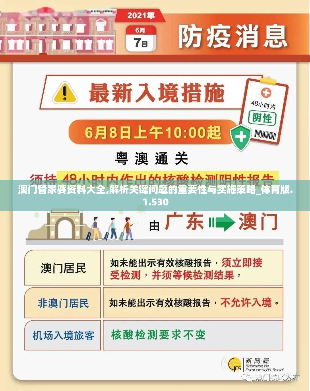 澳门管家婆资料正版大全澳门管家婆资料正版大全