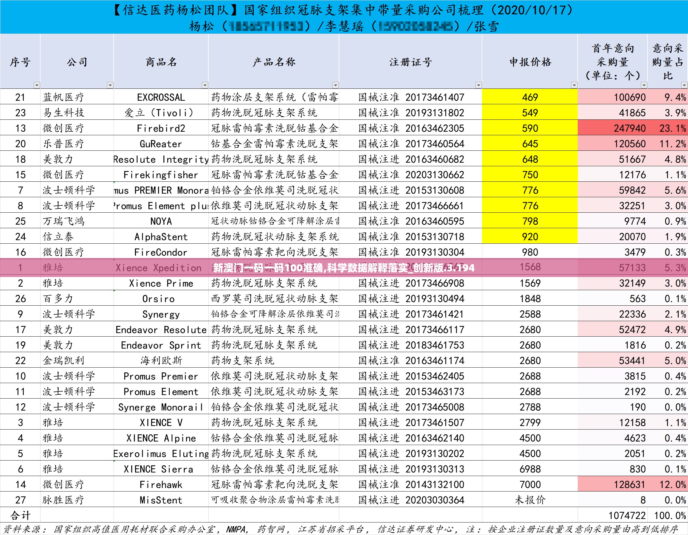 澳门一肖一码100准确性的文章-第1张图片