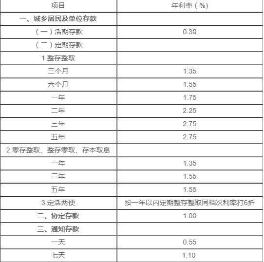 房贷计算器新浪财经房贷计算器新浪版，轻松掌握贷款新动态