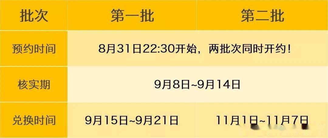 新澳门开奖结果2023开奖记录新澳门2023开奖结果及开奖记录-第2张图片