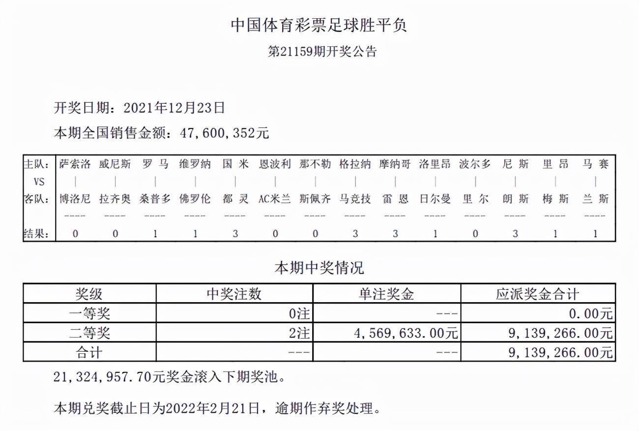 新奥天天免费资料大全正版优势分析-第2张图片