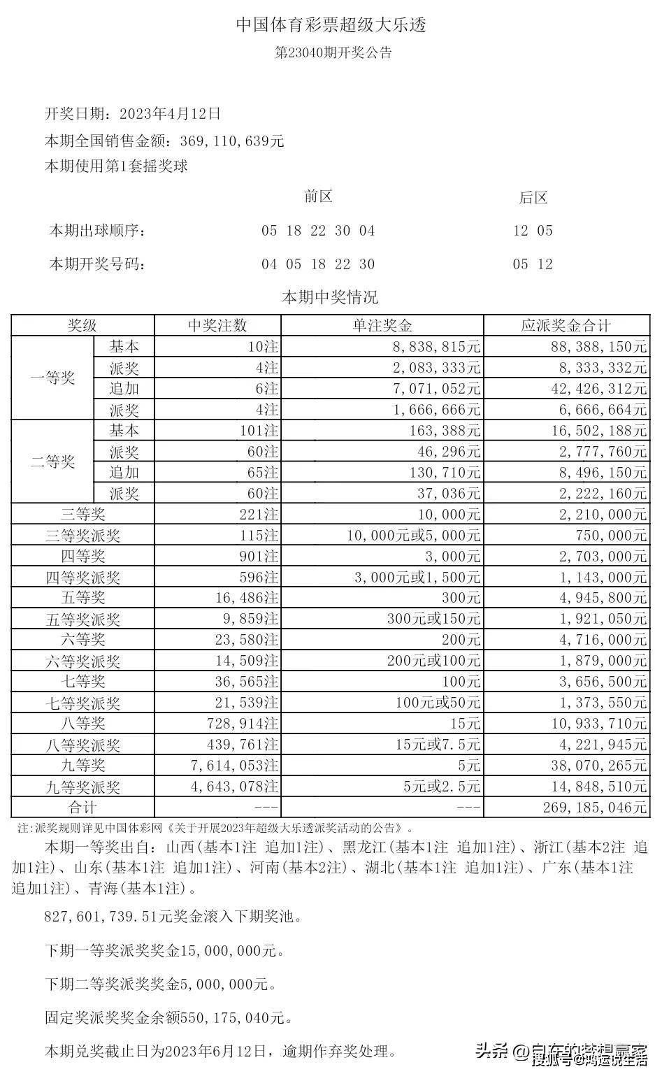 管家婆2023年正版资料，全面解析与实用指南-第2张图片