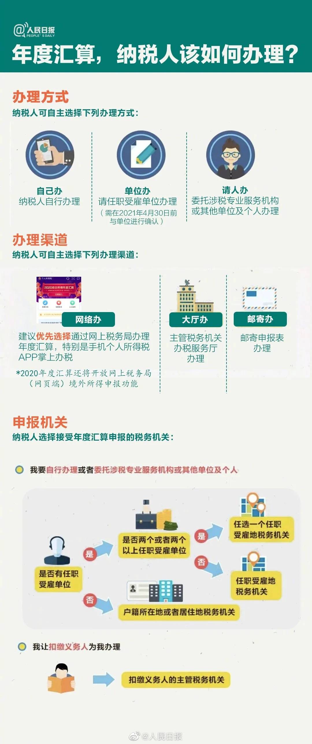 澳门六今晚开奖揭晓，2024年的神秘之夜-第2张图片
