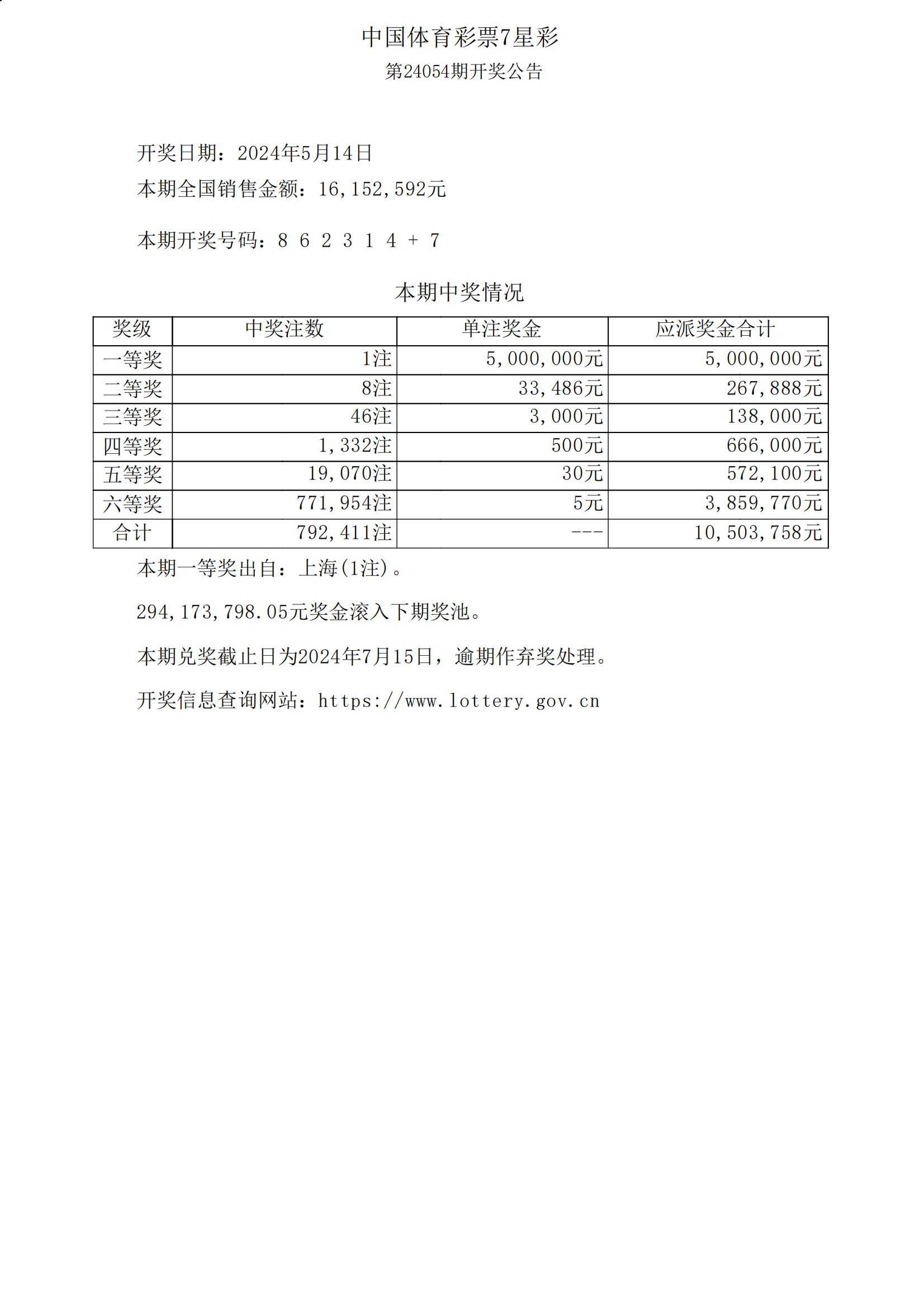 特区论坛七星彩论坛开奖直播特区论坛七星彩论坛开奖直播