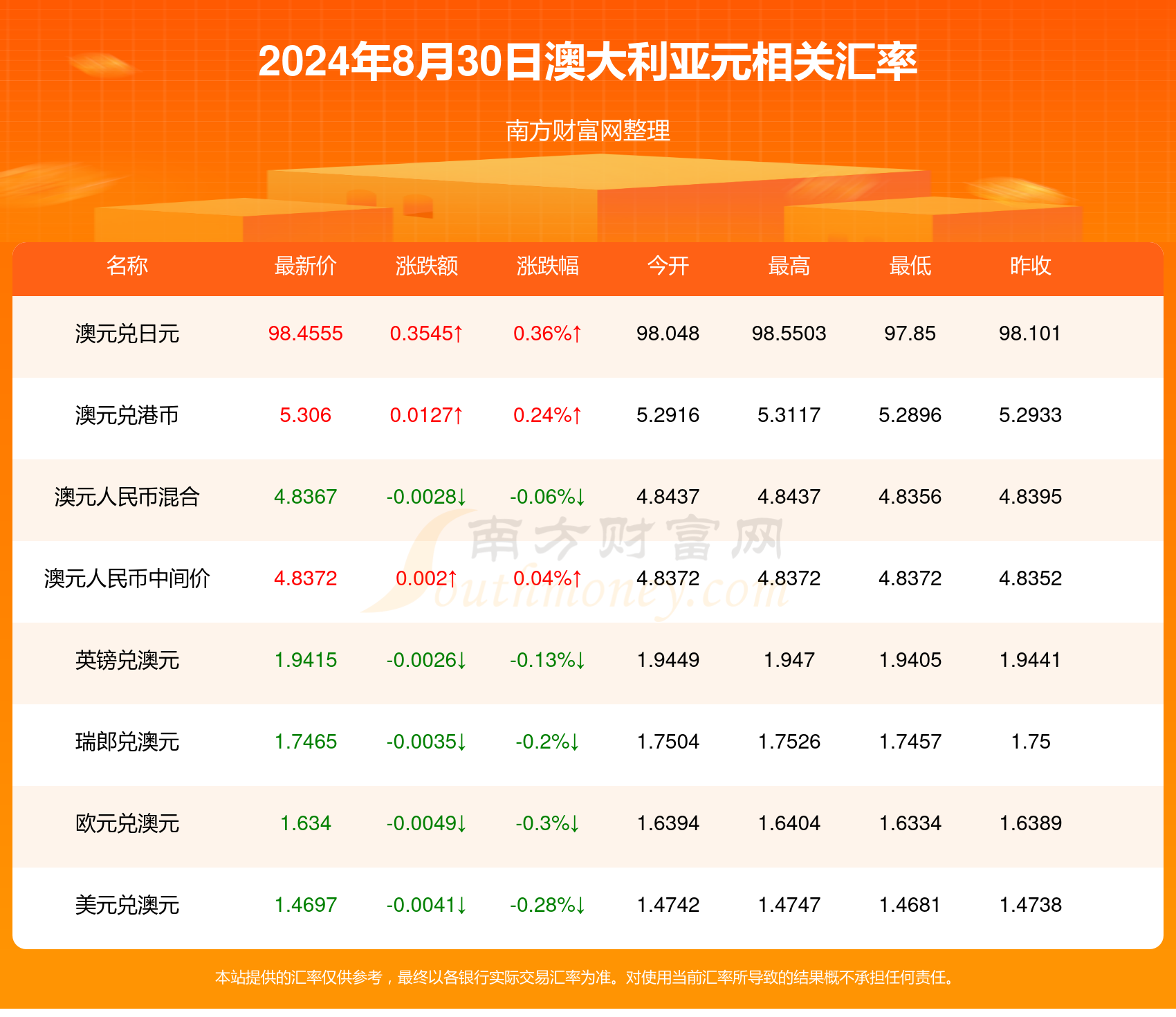 新澳六开彩开奖结果记录表查询新澳六开彩开奖结果记录-第2张图片