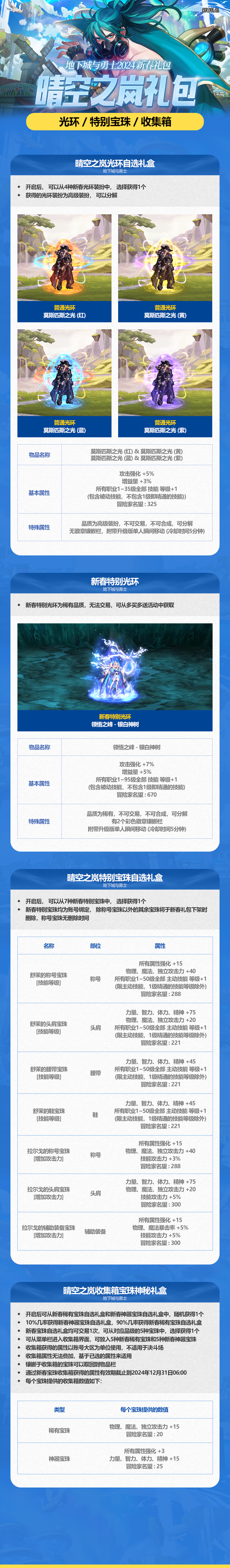 DNF 2016年春节礼包介绍