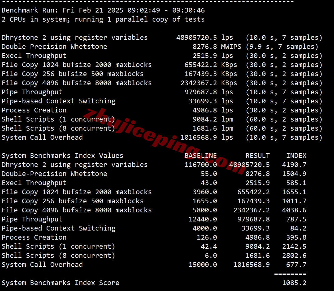 日本vpswindowshd日本vps与美国Windows，两地技术的融合与应用-第3张图片