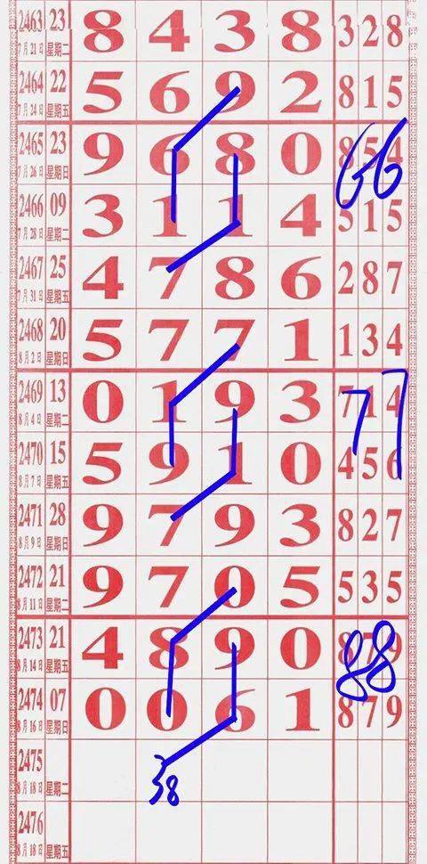 118图库开奖结果118图库开奖结果揭晓-第2张图片