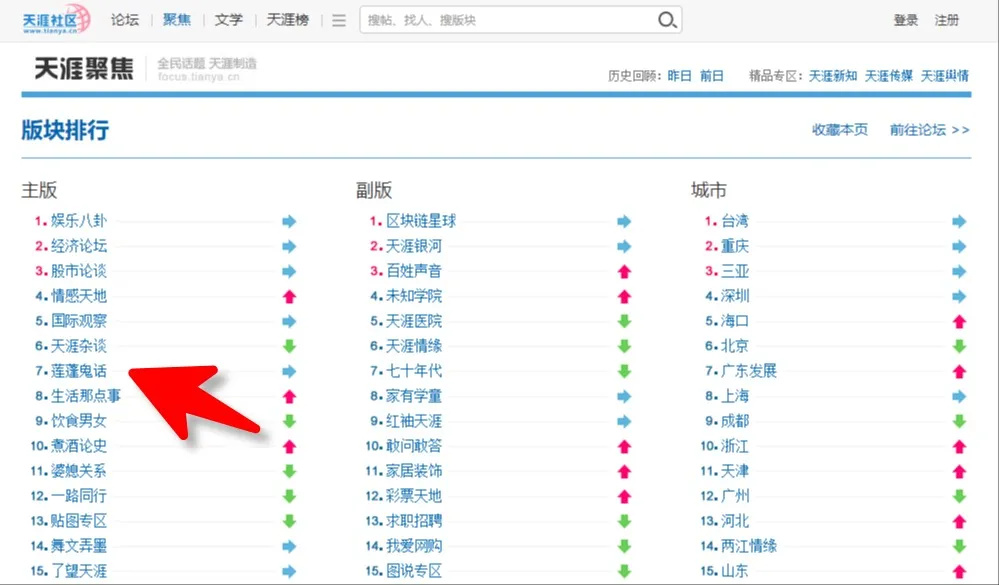 六合高手论坛，探索网络江湖的智慧宝库