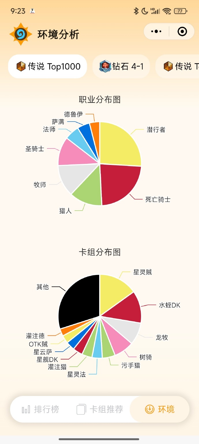 血dk属性优先级血DK属性解析-第3张图片